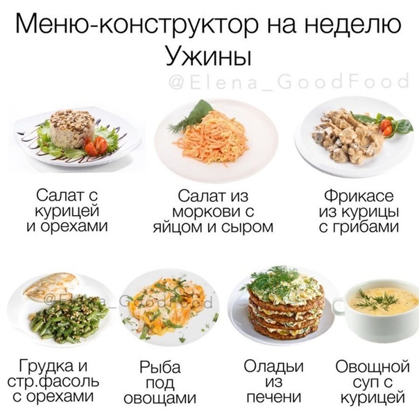 Примерные Меню Ужина Для Похудения. Правильное меню на неделю: завтраки, обеды, ужины